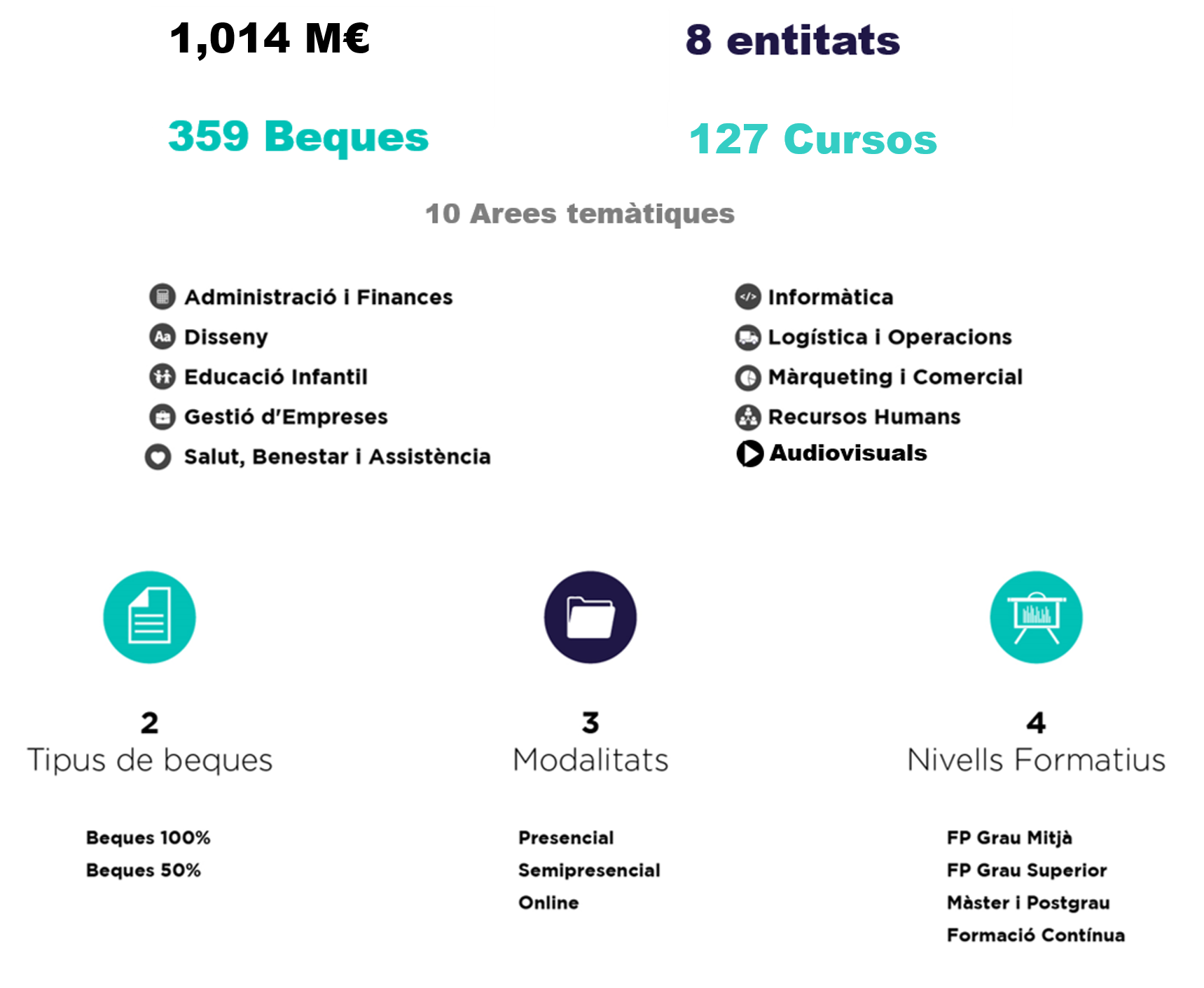 datos_cat