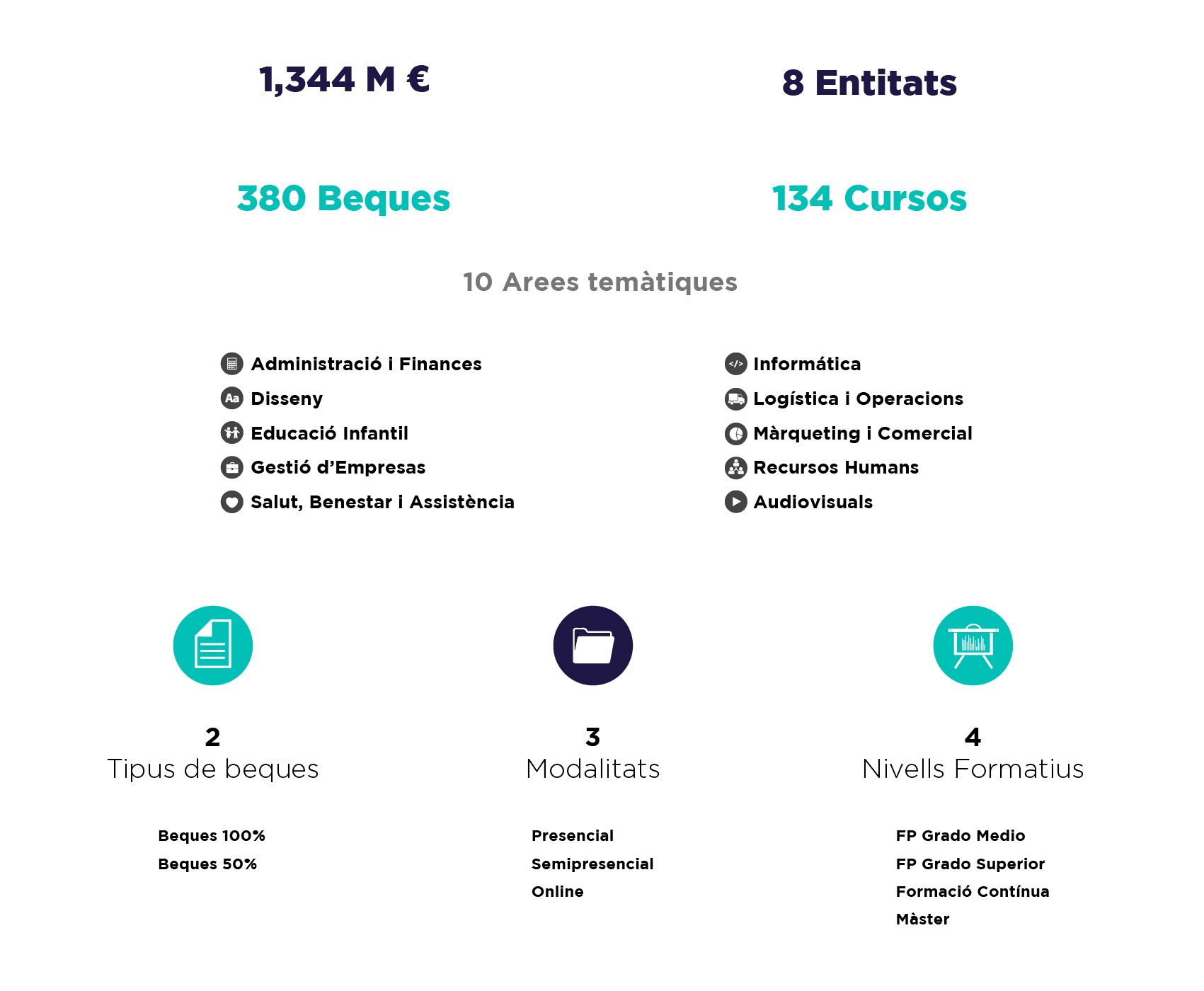 datos_cat